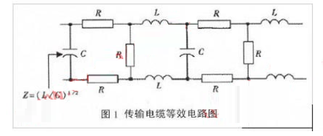 LED显示屏远距离通讯