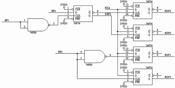 非压缩数字视频传输系统的设计