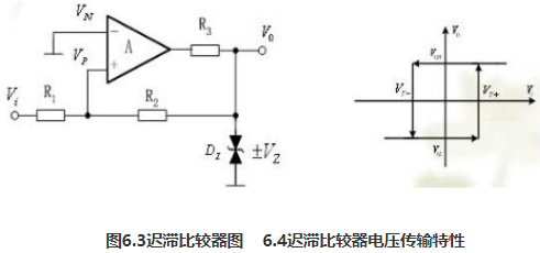 迟滞比较器计算公式与回差计算