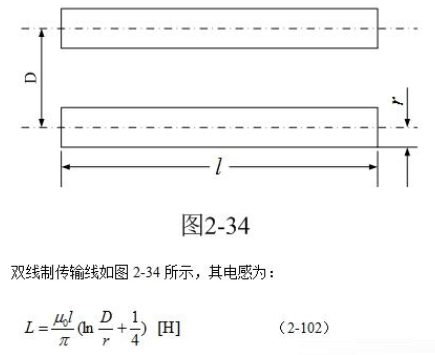 线圈电感量的计算详解