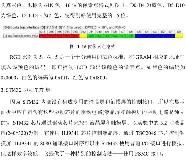 触摸屏实验报告