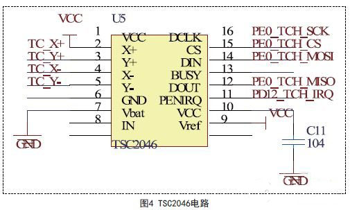 一种基于STM32的多路电压测量设计方案及实现