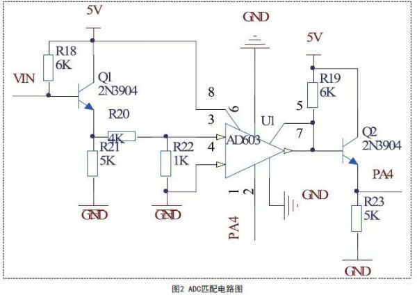 一种基于STM32的多路电压测量设计方案及实现