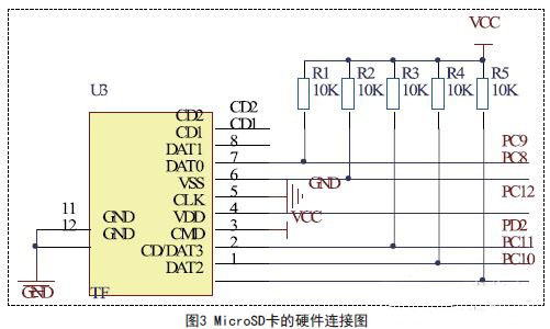 一种基于STM32的多路电压测量设计方案及实现