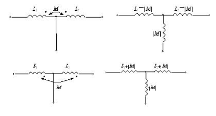 具有耦合电感的电路计算