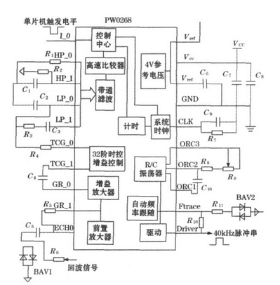 新型嵌入式超声波测距系统