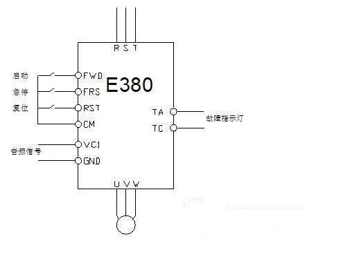 基于四方E380系列变频器的音乐喷泉系统