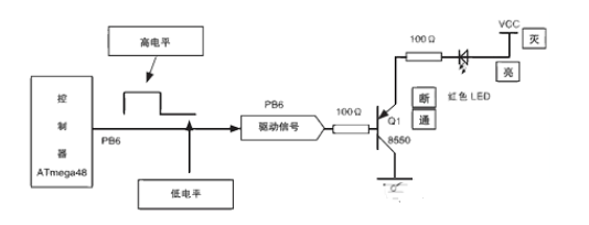 基于触摸屏的LED驱动电路设计