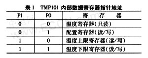 基于12C总线接口的智能温度传感器TMPl01的设计