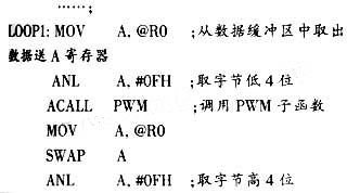 基于AT89S52型单片机的红外无线PPM发射机设计