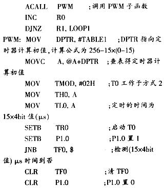 基于AT89S52型单片机的红外无线PPM发射机设计