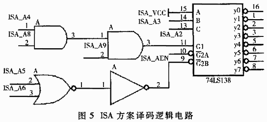 基于nRF401的PC机无线收发模块的设计