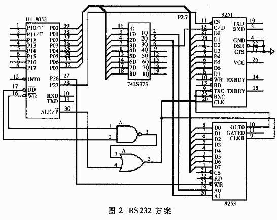 基于nRF401的PC机无线收发模块的设计