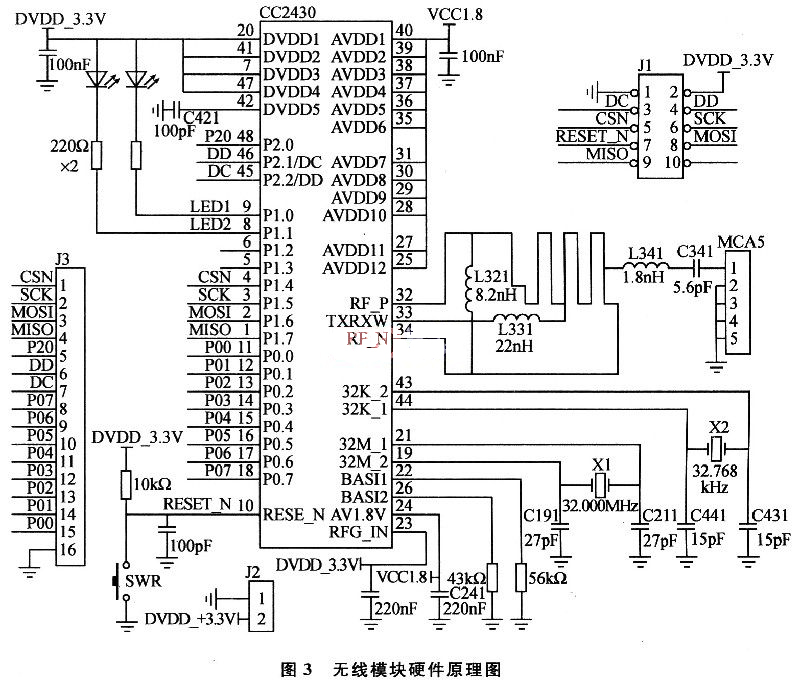 基于CC2430和ZigBee2006协议栈的通信模块设计