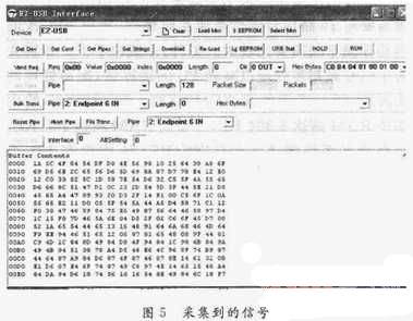 基于USB通信的FPGA高速数据采集系统