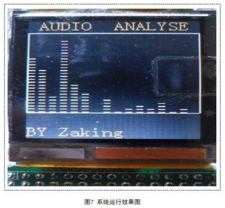 利用MSP430处理器实现音频频谱分析仪的设计