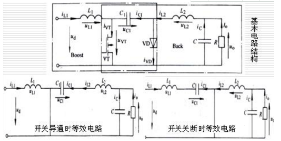 cuk电路参数计算_cuk电路基本结构