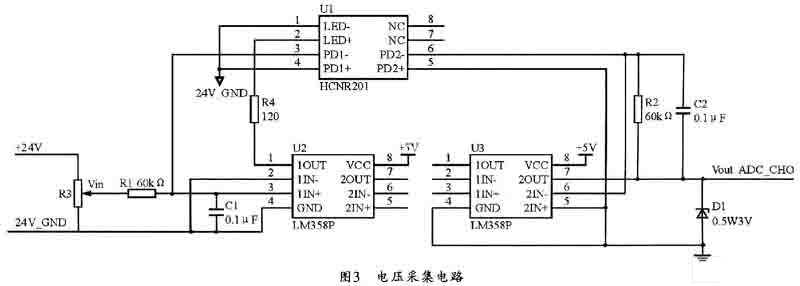 一种基于DSP的直流电源供电系统的设计