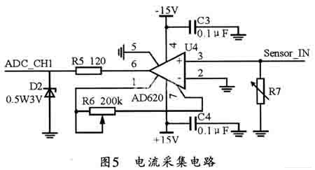 一种基于DSP的直流电源供电系统的设计