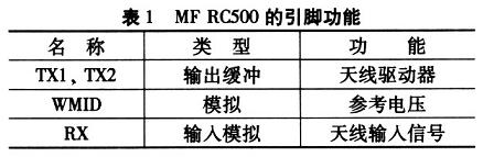 基于MFRC500型读卡器的无源RFID系统设计