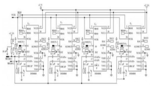 基于STM32的语音导览系统的设计方案