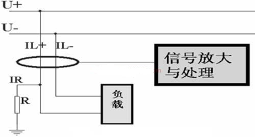 数字化智能化NEC单片机的漏电检测仪表的原理设计