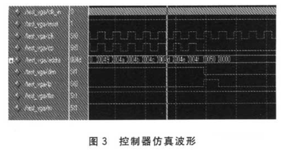 基于FPGA和硬件描述语言Verilog的液晶显示控制器