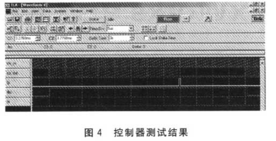 基于FPGA和硬件描述语言Verilog的液晶显示控制器