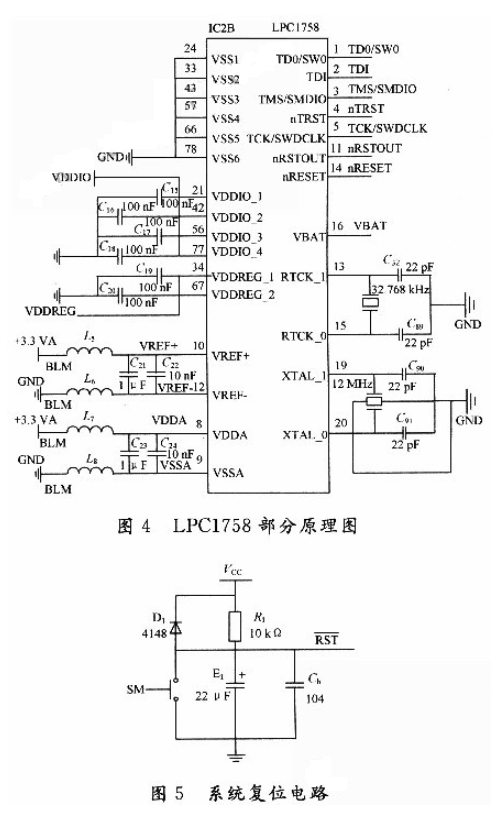 基于Cortex-M3内核的TFT触摸屏在环境监控系统中的应