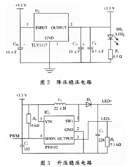 基于Cortex-M3内核的TFT触摸屏在环境监控系统中的应