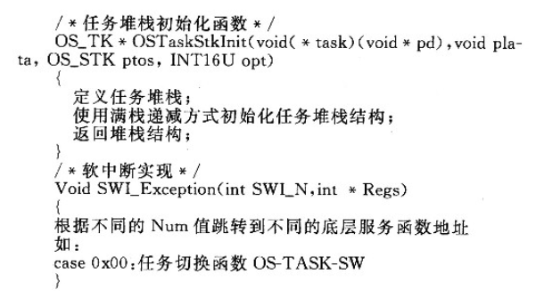 基于Cortex-M3内核的TFT触摸屏在环境监控系统中的应