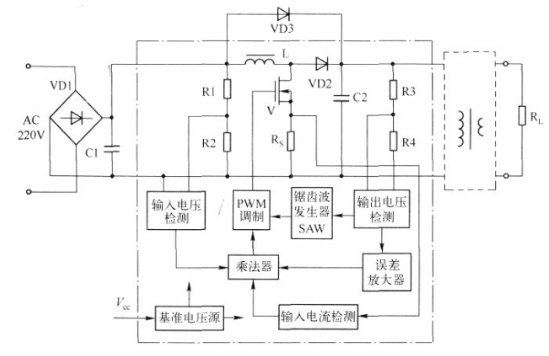 液晶电视机电源电路图大全