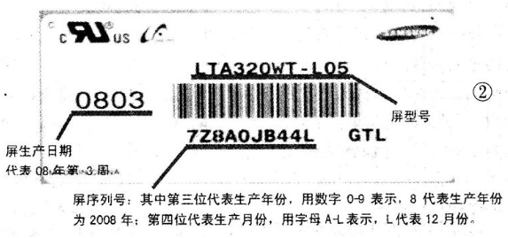 LG-PHILIPS液晶面板标签代码的含义