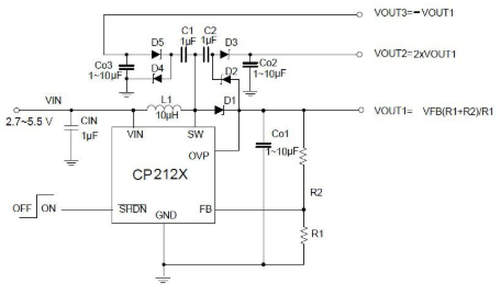 基于CP212X的TFT模组电源解决方案