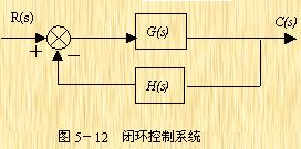 频率响应法--对数坐标图