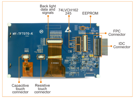 米尔科技MY-TFT070CV2液晶模块概述