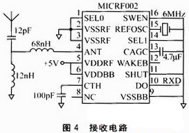 声表面波谐振器稳频的无线数字通信模块设计