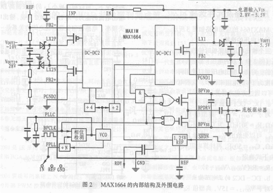 有源矩阵液晶显示器电源芯片MAX1664的特性及应用