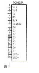 液晶显示模块TC1602A与单片机的接口