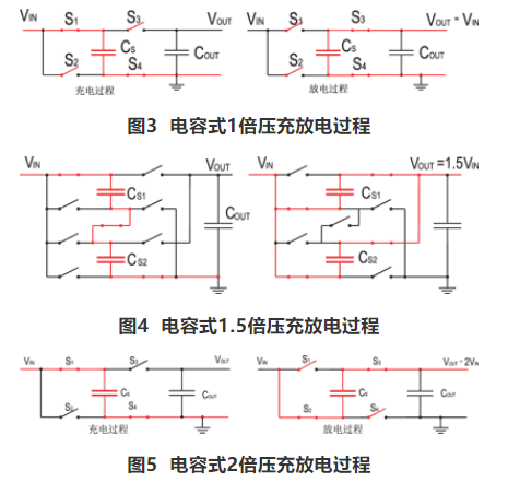 手持通信设备的光源驱动