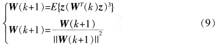 基于盲源分离的同道数字通信干扰抑制