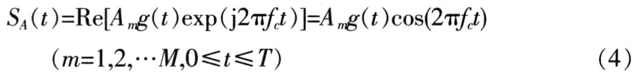 基于盲源分离的同道数字通信干扰抑制