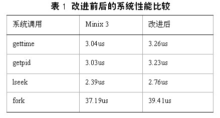 改进Minix 3进程间通信