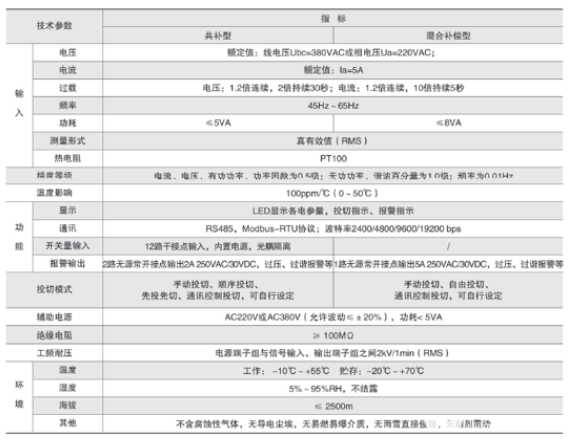 安科瑞ARC-10/J-L 液晶功率因数补偿控制器