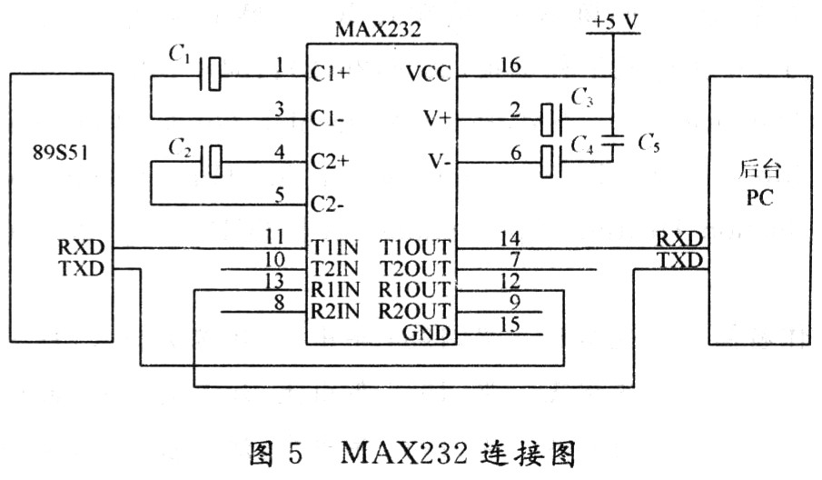 通信电源蓄电池温度监测系统的设计