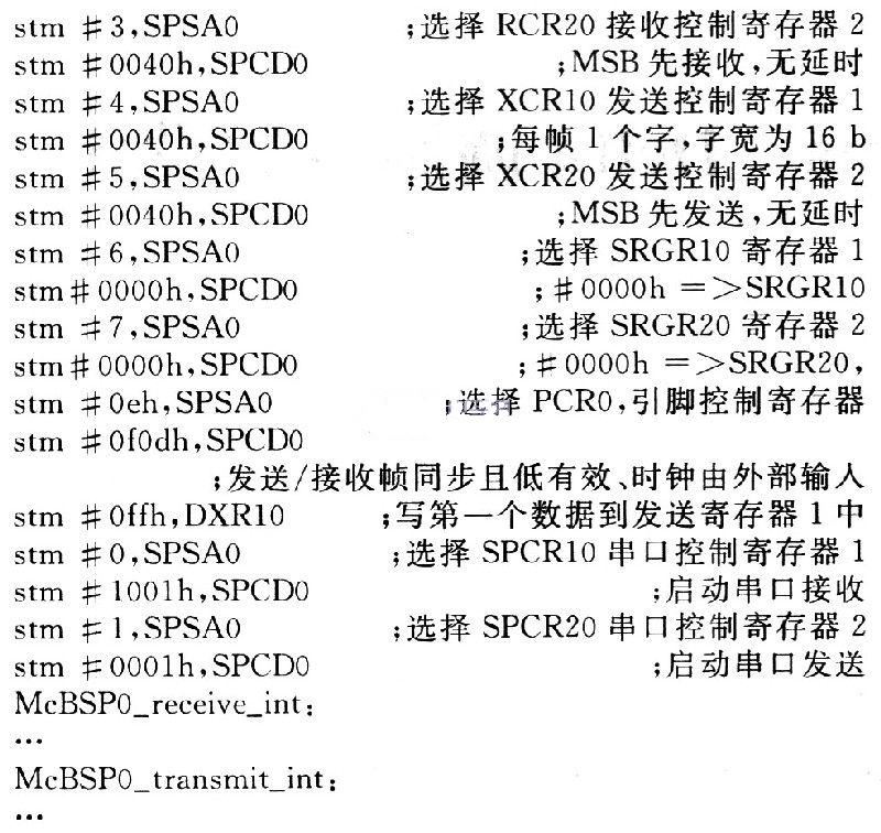 基于TMS320VC5409的水声通信Modem设计与实现