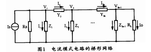 电流模式RLC梯形滤波器的设计与改进