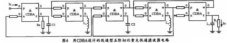 电流模式RLC梯形滤波器的设计与改进