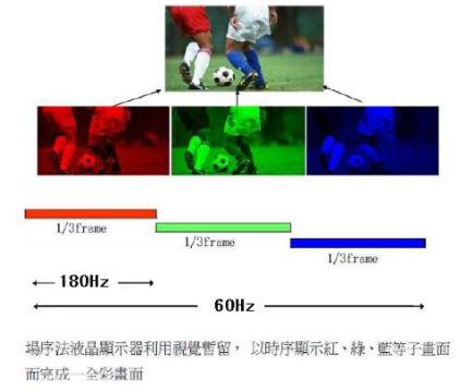 RA8860的硬件配置与应用介绍