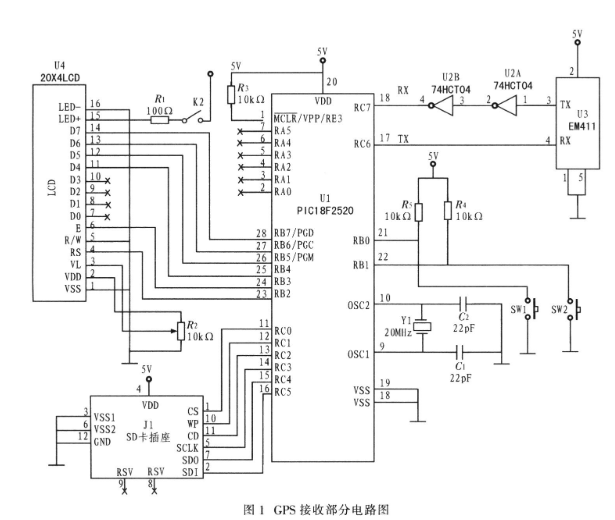 GPS接收机实现便携式的设计方案